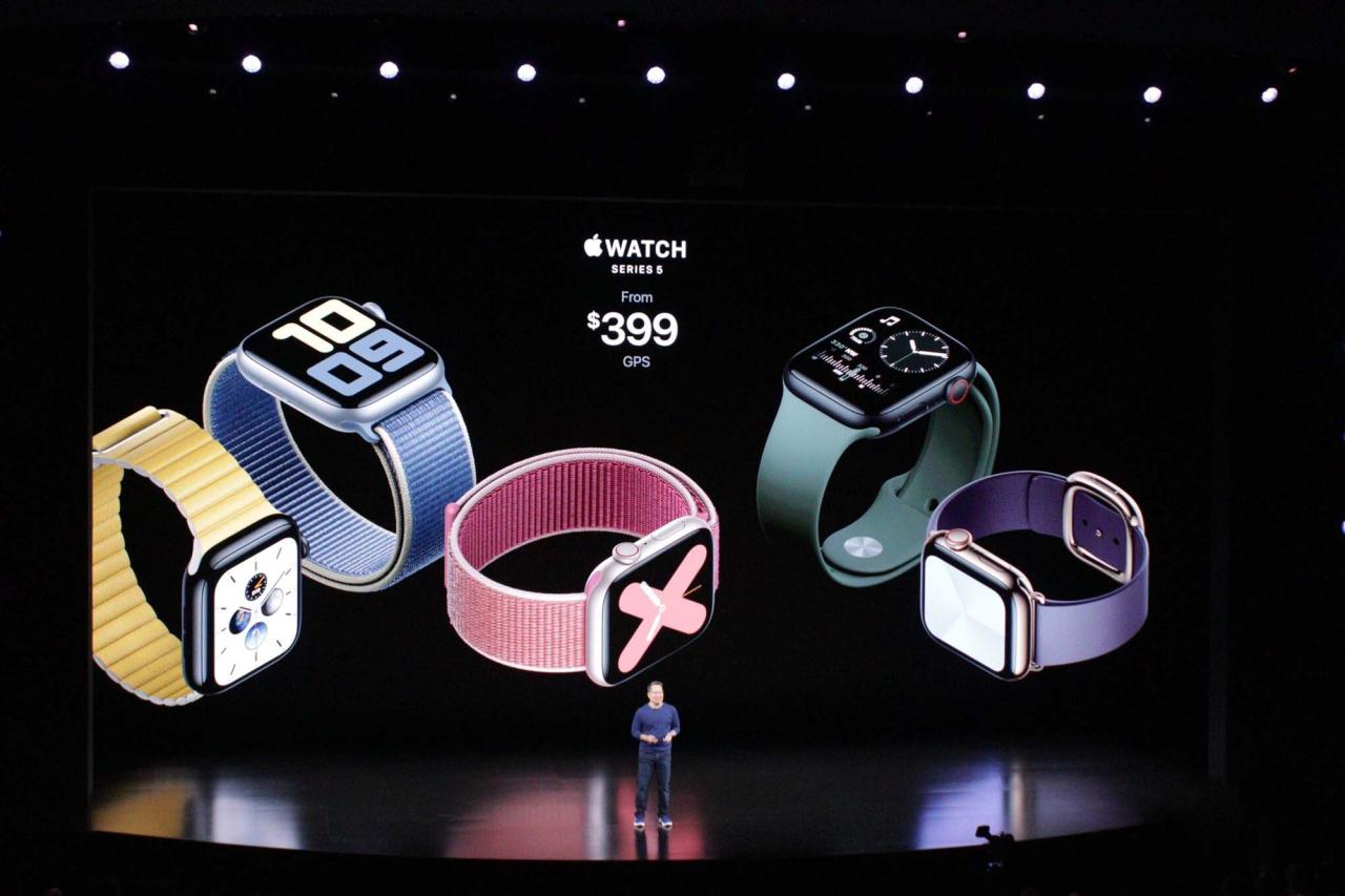 Apple Watch Series 5 giá bao nhiêu tại 2020? Bảng giá chi tiết Apple Watch Series 5 giá bao nhiêu tại 2020